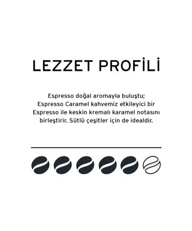 Tchibo Cafissimo Espresso Caramel 80 Capsule Coffee - Advantageous Package - Buy Online on GoSupps.com