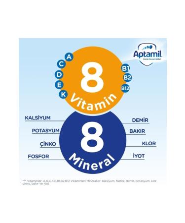 Aptamil 4 Child Follow-On Milk 800 G 1 Year+ Smart Box X 3 Pieces - Buy Online on GoSupps.com