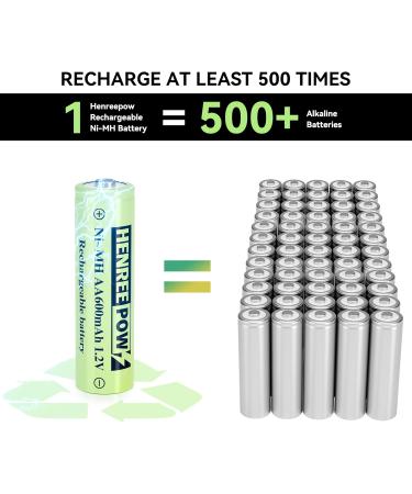 Henreepow 12-Pack Rechargeable AA Solar Batteries - Ni-Mh 1.2V 600mAh Pre-Charged for Garden & Landscape Lights - Buy Online on GoSupps.com