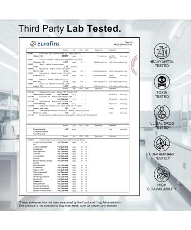 Rasav Horny Goat Weed and Tongkat Ali Supplement for Men, Testosterone Booster Supplement for Men, Male Enhancing Supplements, Supports Muscle Growth, Strength, Energy and Stamina, 120 Capsules - Buy Online on GoSupps.com