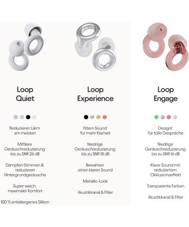 Loop Engage Earplugs for Clear Conversations - Low Noise Reduction - 8 Attachments (XS/S/M/L) - Ideal for Social Events & Parents - SNR 16dB - Rose - Buy Online on GoSupps.com