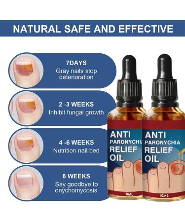 Ingrown Toenail Treatment Oil - 2PCS | Anti-Paronychia Relief & Ingrown Toenail Correction Drops - Buy Online on GoSupps.com
