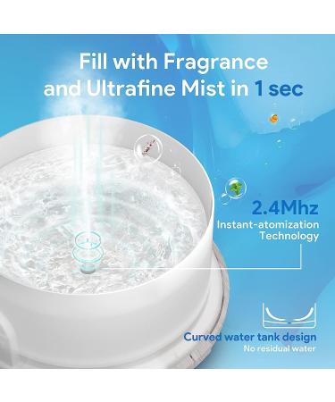 Asakuki 500ml Aroma Diffuser - Ultrasonic Essential Oil Humidifier with Timer Auto Shutoff 7 LED Color Options - Buy Online on GoSupps.com