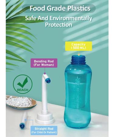 Peri Bottle for Postpartum Care | Handheld Portable Bidet Spray for Women | 500ml (16.9 oz) - Ideal for Perineal Cleansing Menstruation & Hemorrhoids - Buy Online on GoSupps.com
