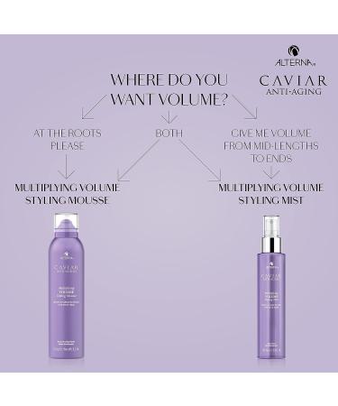 Alterna Caviar Anti-Aging Volume Styling Mousse 8.2 oz | Fine Thin Hair | Medium Hold | Sulfate-Free - Buy Online on GoSupps.com