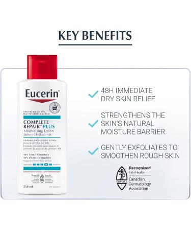 EUCERIN Complete Repair Plus Moisturizing Lotion for Very Dry Rough Skin 10% Urea Lotion Ceramide Lotion Non Comedogenic and Non Greasy Body Lotion Fragrance Free Dermatological Skin Care 250mL Unscented 250 ml (Pack of 1) - Buy Online on GoSupps.com