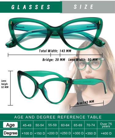 Hubeye Cat Eye Anti Blue Light Glasses for Women - 2 Pairs Oversized Fashion Eyeglasses - Cute Blue Light Readers - 4.0 Diopters - Buy Online on GoSupps.com