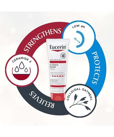 Eucerin Skin Care Set Advanced Repair Lotion Unscented Body Lotion for Dry Skin 16.9 Fl Oz Eczema Relief Body Cream Eczema Cream with Colloidal Oatmeal (Skin Protectant) 8 Oz - Buy Online on GoSupps.com