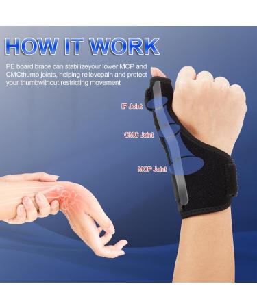 Thumb Splint Brace for Arthritis & Tendonitis | Reversible Compression Wrist Support for Sprains & Carpal Tunnel | Sleep Aid & Stabilizer (7.7*4*1 IN - Buy Online on GoSupps.com