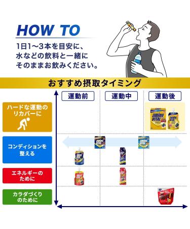 Buy Ajinomoto Amino Vital Gold - Premium Amino Acid Supplement for Enhanced Performance | International Shipping Available - Buy Online on GoSupps.com