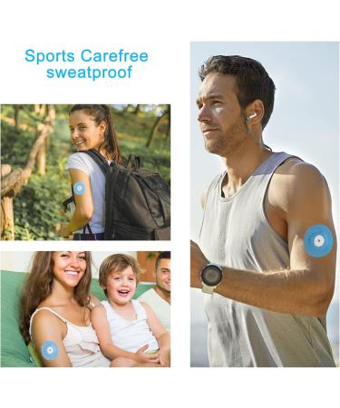 Universal CGM Adhesive Patches Compatible with Freestyle Libre - 30 Pack - Waterproof Sensor Covers for Continuous Glucose Monitor - Blue, 0.8-inch Hole - Buy Online on GoSupps.com