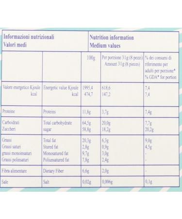  CRISPO Crispo Confetti Promis Sposi 1000g - Buy Online on GoSupps.com