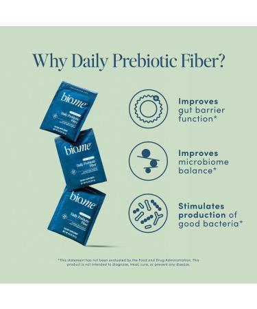 Bio.me Daily Prebiotic Fiber Powder - Full Size (30 Servings) + Travel Packs (20 Servings) - Unflavored Soluble Fiber Supplement for Digestive & Gut Health - Non-GMO Sugar & Gluten Free - Buy Online on GoSupps.com