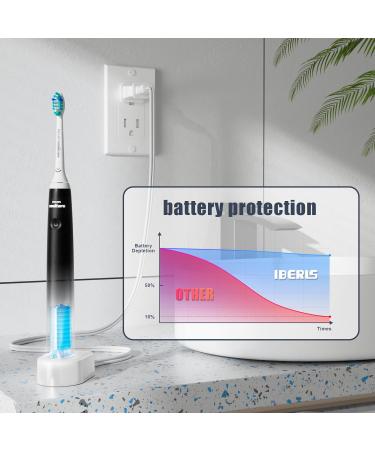 Replacement Charger Base for Philips Sonicare Electric Toothbrush HX6100 - Compatible with HX5100 5300 HX3000 HX6000 HX8000 HX9000 - International Shipping Available - Buy Online on GoSupps.com