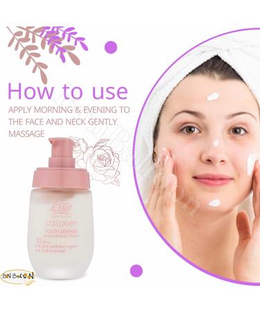 Eva Skin Collagen Hydration Cream For The Skin With Its Miraculous Formula To Preserve The Youthfulness Of The Skin Intensely (1.69 oz / 50 ml)  - Buy Online on GoSupps.com