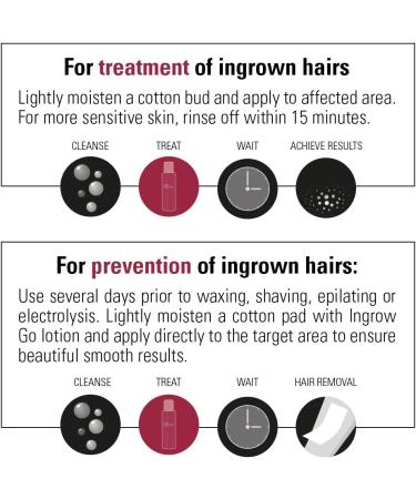 Skin Doctors Ingrow Go 120ml - Ingrown Hair Lotion for Smooth Skin - Buy Online on GoSupps.com