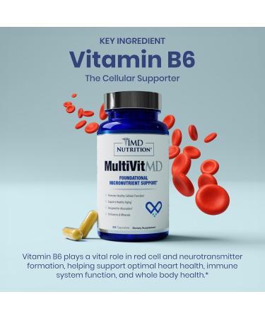 1MD Nutrition MultiVitMD Daily Multivitamin 19 Essential Vitamins & Minerals for Adults Over 55 | Supports Healthy Aging, Heart, Brain, Bone, & Immune Health | Designed for Absorption | 30 Capsules - Buy Online on GoSupps.com