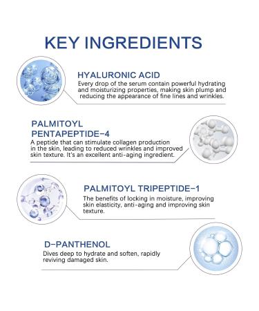 3 Pack Hyaluronic Acid Serum - Face Moisturizer for Wrinkles | Smooth & Hydrate (1fl.oz | 30ml - Buy Online on GoSupps.com