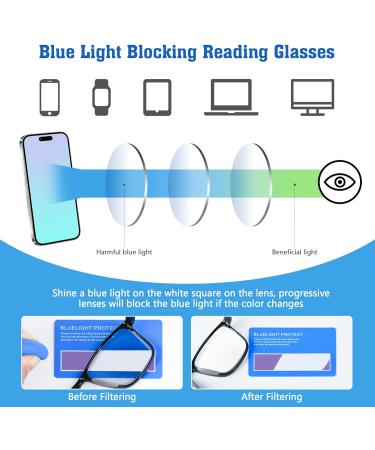 Buy Photochromic Progressive Multifocus Reading Glasses for Men - TR90 Frame Blue Light Blocking No Line 2.5x Multifocal Readers in Black - International Shipping Available - Buy Online on GoSupps.com
