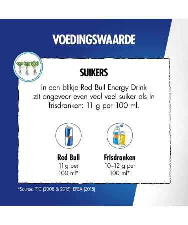 Red Bull - Energy Drink - sleekcan - 24x25 cl - NL - Buy Online on GoSupps.com