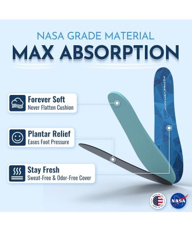 Never Flatten Flat Insoles for Men & Women - Shock Absorbing Inserts - No Arch Support - Perfect for Walking Standing & Running - Blue M (Men 9-10.5/Women 10-11.5 - Buy Online on GoSupps.com