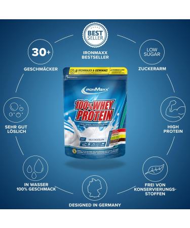 Buy Ironmaxx 100% Whey Protein Powder - Milk Chocolate 500g | Low Sugar Water-Soluble Whey Protein | Available in Multiple Flavors - International Shipping - Buy Online on GoSupps.com