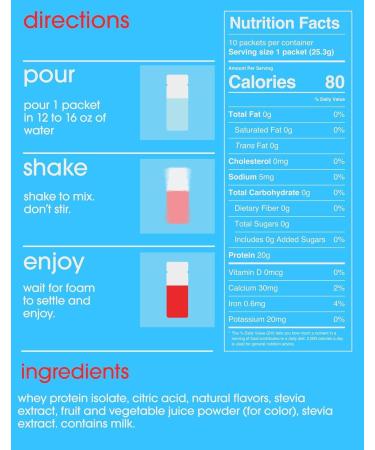 GRAMMS Clear Protein Powder 20G Protein for Women & Men | Grass-Fed Whey Isolate Zero Sugar Zero Lactose Non-Bloating Non-GMO(Lemonade/Tropical Punch) - Buy Online on GoSupps.com