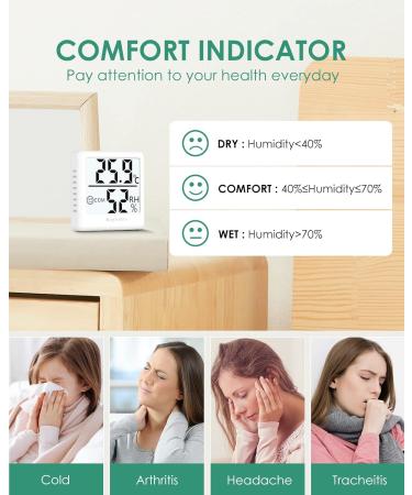 Buy Hoyiours Digital Room Thermometer & Hygrometer - 3 Pack Temperature Monitor - Accurate Humidity Meter - Ideal for Home & Office - Buy Online on GoSupps.com
