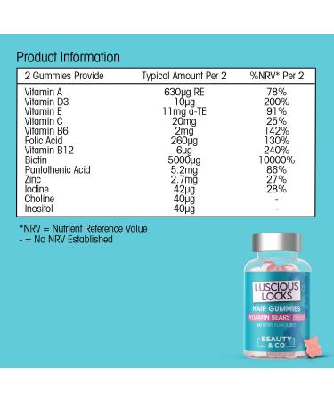 Beauty & Co High Strength Hair Gummies with Biotin & Zinc - 60 Count (Pack of 1) - Buy Online on GoSupps.com