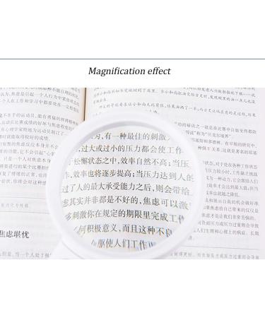 Magnifying Glass Handheld HD 20 Times Magnification LED Light Source Suitable for Elderly Children to Read Easily Made in China - Buy Online on GoSupps.com