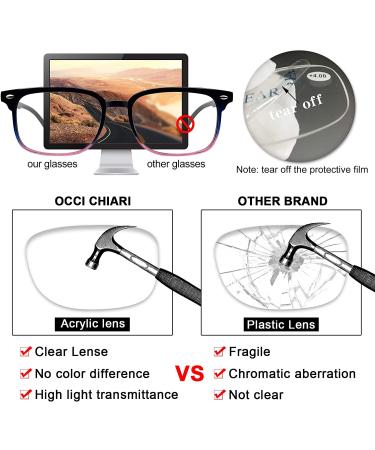 OCCI CHIARI Stylish Lightweight Reading Glasses for Women - Blue/Purple, 2.0 Strength - Buy Online on GoSupps.com