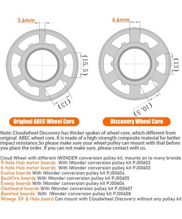 IWONDER Cloud Wheel 105mm Discovery Electric Skateboard Wheels - Off Road 78A Translucent Urethane Longboard Wheels - Buy Online on GoSupps.com