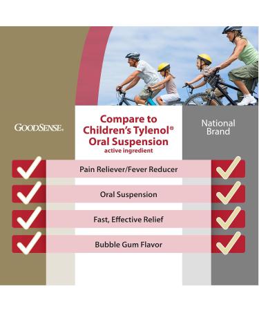 GoodSense Children's Pain and Fever Oral Suspension Liquid Acetaminophen 160 mg per 5 mL Bubble Gum Flavor - Buy Online on GoSupps.com