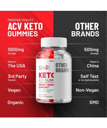 (5 Pack) SlimX Keto ACV Gummies - Advanced Formula Slim X Keto Plus ACV Gummies Apple Cider Vinegar SlimX ACV Gummies Dietary Supplement Reviews Men Women (300 Gummies) - Buy Online on GoSupps.com
