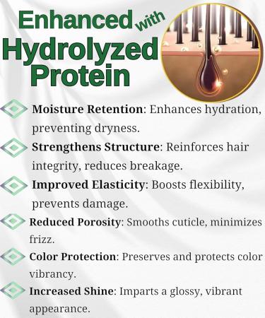 Organic Batana Rosemary Hair Growth Serum - Dr. Sebi Approved for Intensive Repair & Moisturized Scalp | Strengthen Thinning Hair - Buy Online on GoSupps.com