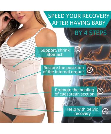 Funcy Postpartum Belly Band 3 in 1 - Csection & Pregnancy Support Recovery Wrap for Women | One Size Beige - Comfortable Abdominal Binder & Compression Belt - Buy Online on GoSupps.com