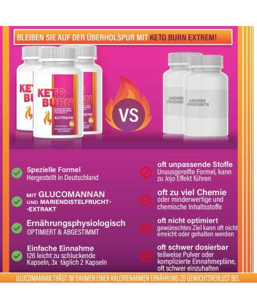 Saint Nutrition Keto Burn* - Weight Loss & Appetite Suppressant for Men & Women | 21-Day Metabolism Booster with Glucomannan Choline B1 & B6 - 6 Capsules per Day - Buy Online on GoSupps.com