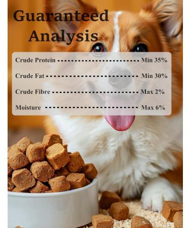 Freeze Dried Dog & Cat Treats Chicken for Puppy/Small/Medium/Large Dogs Grain & Gluten Free Dog & Cat Food Toppers High Protein Easy to Digest No Artificial Additives Perfect Snack or Topper 2 Pack Chicken 226 g (Pack of 2) - Buy Online on GoSupps.com