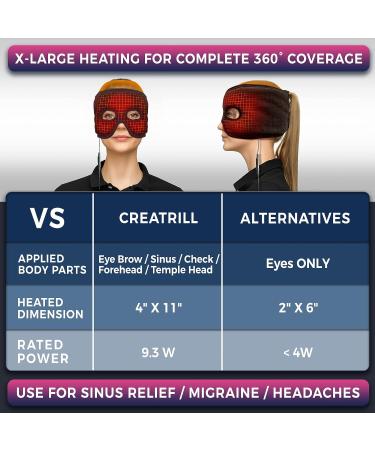 Moist Heat Sinus Pressure Relief Mask - Extra Large Face Heating Pad for Sinusitis, Migraine, and Headache Relief - Buy Online on GoSupps.com