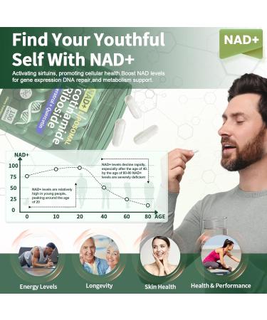 Yolopim NAD Supplements for Women and Men, Liposomal Nicotinamide Riboside 900mg, NAD Resveratrol Supplement, Quercetin, High Purity NAD+ Supplement for Anti-Aging, Energy-80 Capsules - Buy Online on GoSupps.com