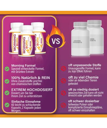 Adema Nutrition MORNING BURN Original Capsules - Extreme KETO Formula for Men & Women | Vegan High Dose Energy Boost - Fast & Strong Shipping Worldwide - Buy Online on GoSupps.com