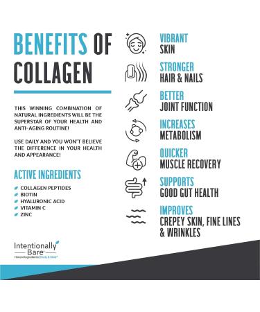 Intentionally Bare Collagen Peptides Biotin Hyaluronic Acid Vitamin C Zinc Keto Paleo - 10g Protein Zero Carbs - Grass-Fed Pasture Raised Dairy Free Unflavored - 40 Servings - Buy Online on GoSupps.com
