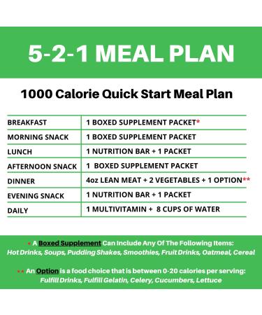 HEALTHWISE CARAMEL NUT BAR - 35 SERVINGS (5 BOXES) - HIGH PROTEIN - LOW CARB - Buy Online on GoSupps.com