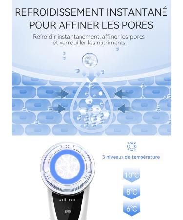 ANLAN 5 in 1 Anti Wrinkle Device Anti-Aging Beauty Device for Facial Care Deep Cleansing Face Lift with Makeup Remover Pad - Buy Online on GoSupps.com