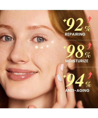 Retinol Eye Cream for Dark Circles: Revive Eye Serum for Anti-Aging - Reduces Fine Lines and Puffy Eyes for Women Day and Night Use 0.7 fl. oz - Buy Online on GoSupps.com