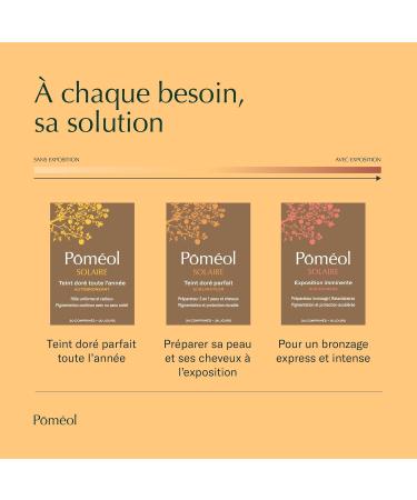 POMEOL Preparing Tan Supplement | Prepares Activates and Prolongs Enhancer 30 Days 4 Pigments Beta Carotene Collagen Vitamins E A D3 Copper Selenium Zinc - Buy Online on GoSupps.com