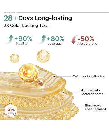 Modelones 32 PCS Gel Nail Polish Kit 28 Colors All Seasons Gel Polish with Base Coat Glossy & Glitter & Matte Top Coat and Nail Primer Black Brown Red Purple UV Gel Nail Gifts for Women DIY Salon Home Black Nude - Buy Online on GoSupps.com