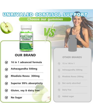 Cortisol Gummies for Women 16-in-1 Cortisol Supplements for Women Cortisol Reducer with Ashwagandha Rhodiola Rosea Magnesium L-theanine for Relaxation Zzz Cognition Apple Flavor 120Cts 60 Count (Pack of 2) - Buy Online on GoSupps.com