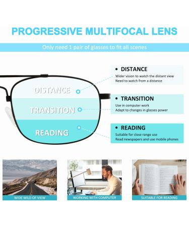 BFOCO Multifocus Reading Glasses for Men & Women | Blue Light Blocking Spring Hinge | Gunmetal (1.50x - Buy Online on GoSupps.com