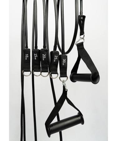 Buy the Best Resistance Bands for Athletes - International Shipping Available - Buy Online on GoSupps.com